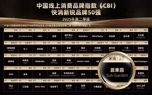 荣登快消新锐品牌50强开元棋牌app蔬果园(图2)